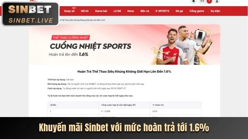 Nổ hũ đổi thưởng với giải thưởng jackpot khủng